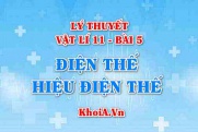Hệ thức liên hệ giữa Hiệu điện thế và Cường độ Điện trường, định nghĩa điện thế, hiệu điện thế - Vật lí 11 bài 5
